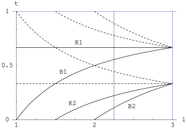 [Uncaptioned image]