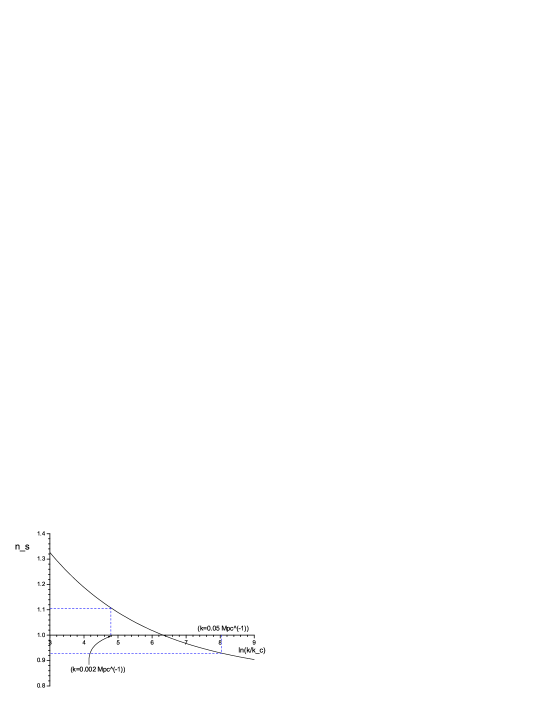 [Uncaptioned image]