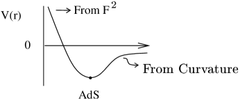 [Uncaptioned image]