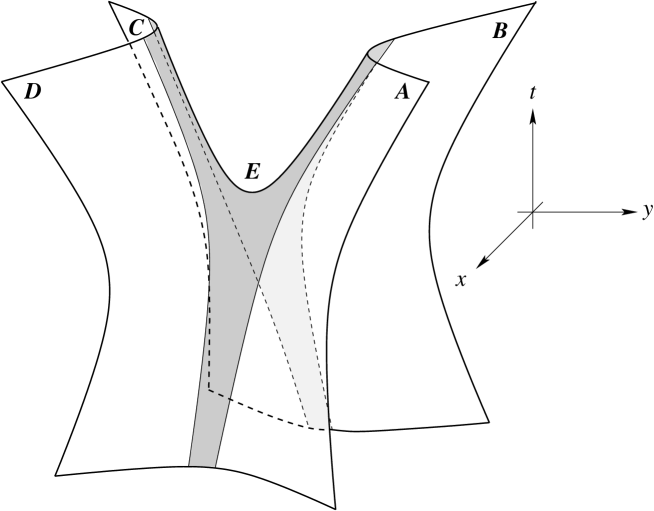 Refer to caption