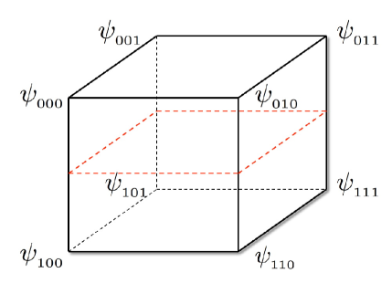 Refer to caption