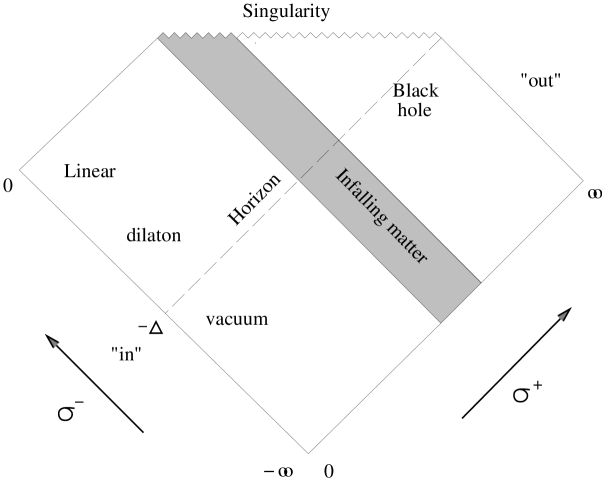 [Uncaptioned image]