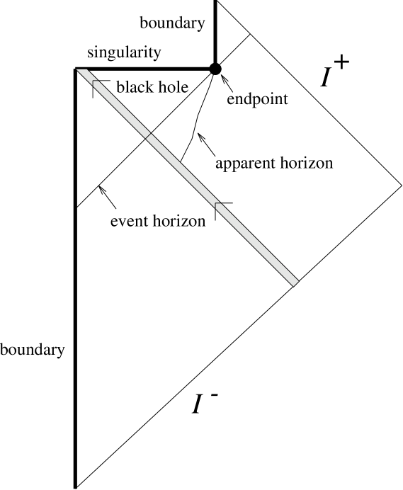 [Uncaptioned image]