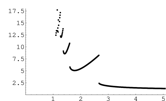 [Uncaptioned image]