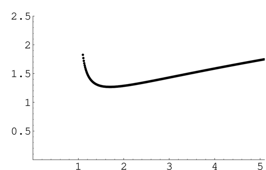 [Uncaptioned image]