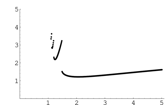 [Uncaptioned image]