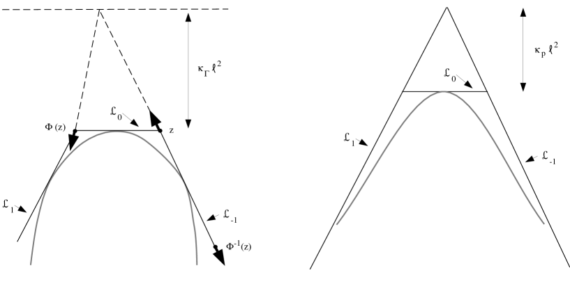 [Uncaptioned image]