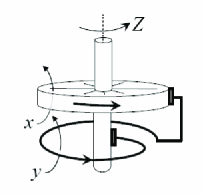 Refer to caption