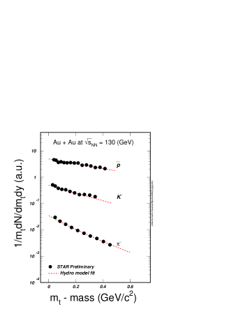 [Uncaptioned image]