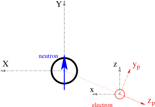 Refer to caption