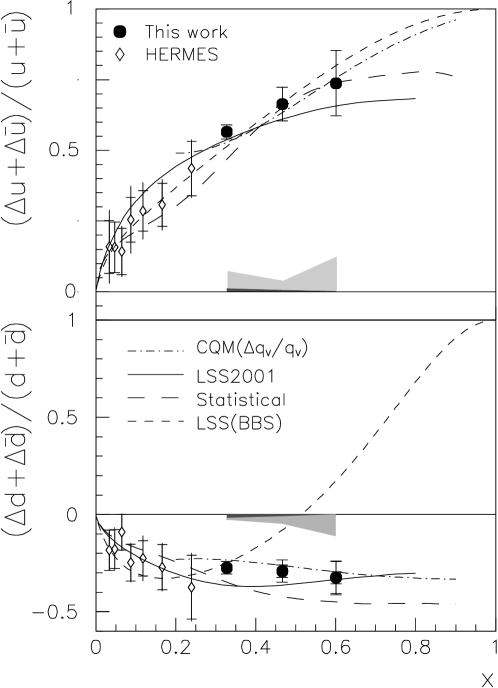 [Uncaptioned image]