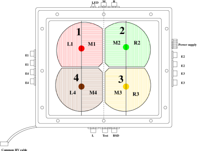 Refer to caption