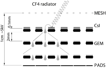 Refer to caption
