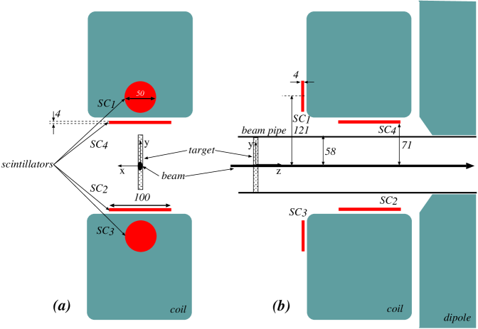 Refer to caption