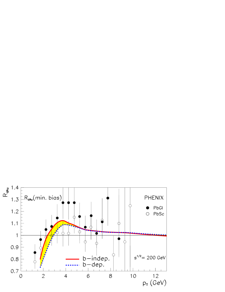 [Uncaptioned image]