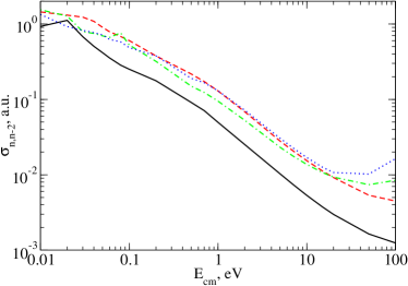 Refer to caption