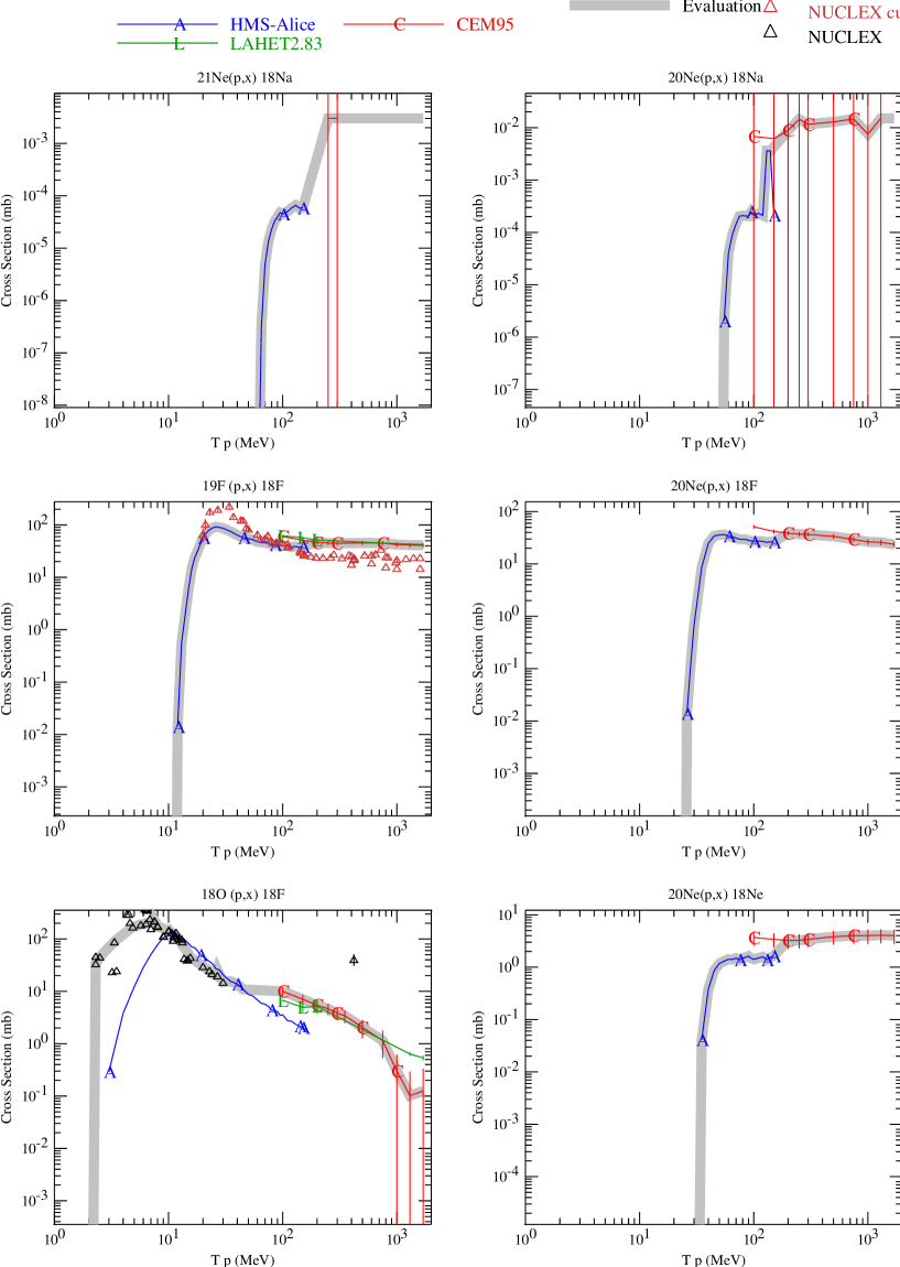[Uncaptioned image]
