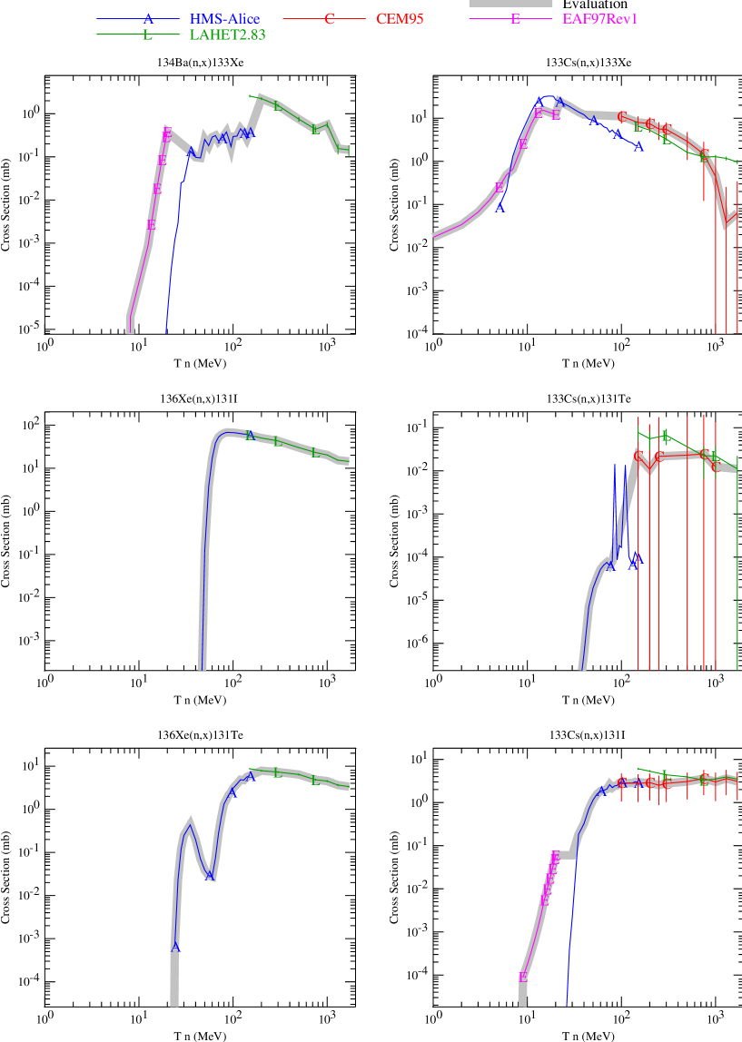 [Uncaptioned image]