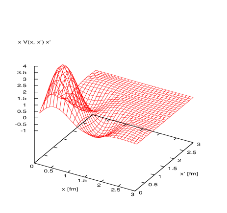 [Uncaptioned image]