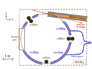 Refer to caption