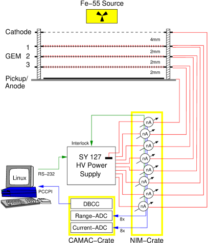 Refer to caption