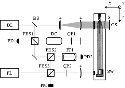 Refer to caption