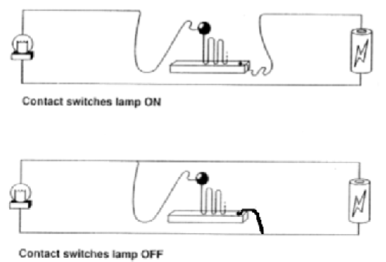 Refer to caption