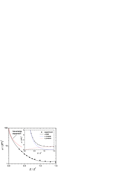 Refer to caption