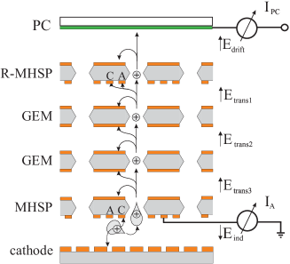 Refer to caption