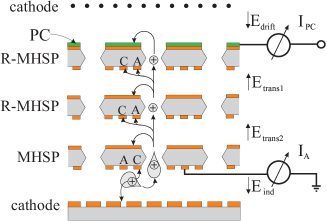 Refer to caption