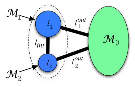 Refer to caption