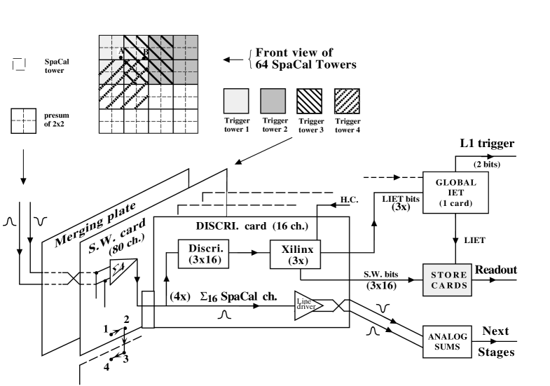 Refer to caption