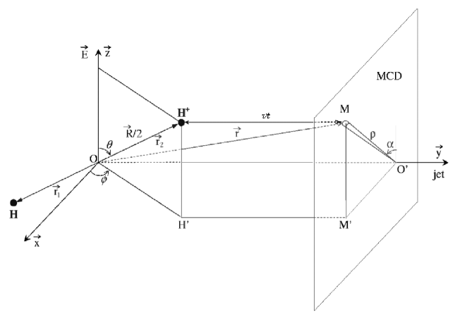 Refer to caption