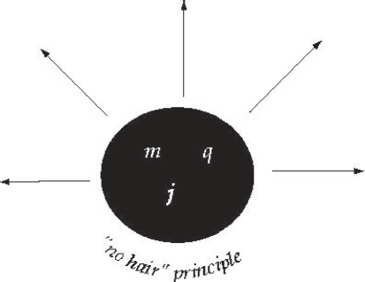 [Uncaptioned image]