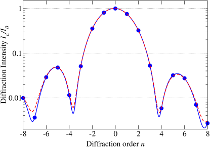 Refer to caption