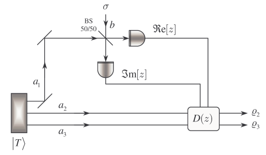 Refer to caption