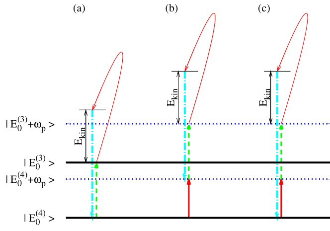 Refer to caption