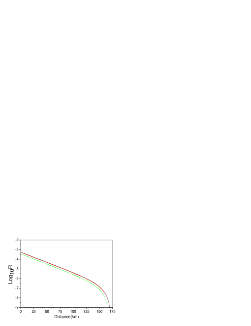 [Uncaptioned image]